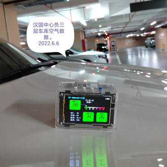 6月6日深圳漢國中心空氣數(shù)據(jù)